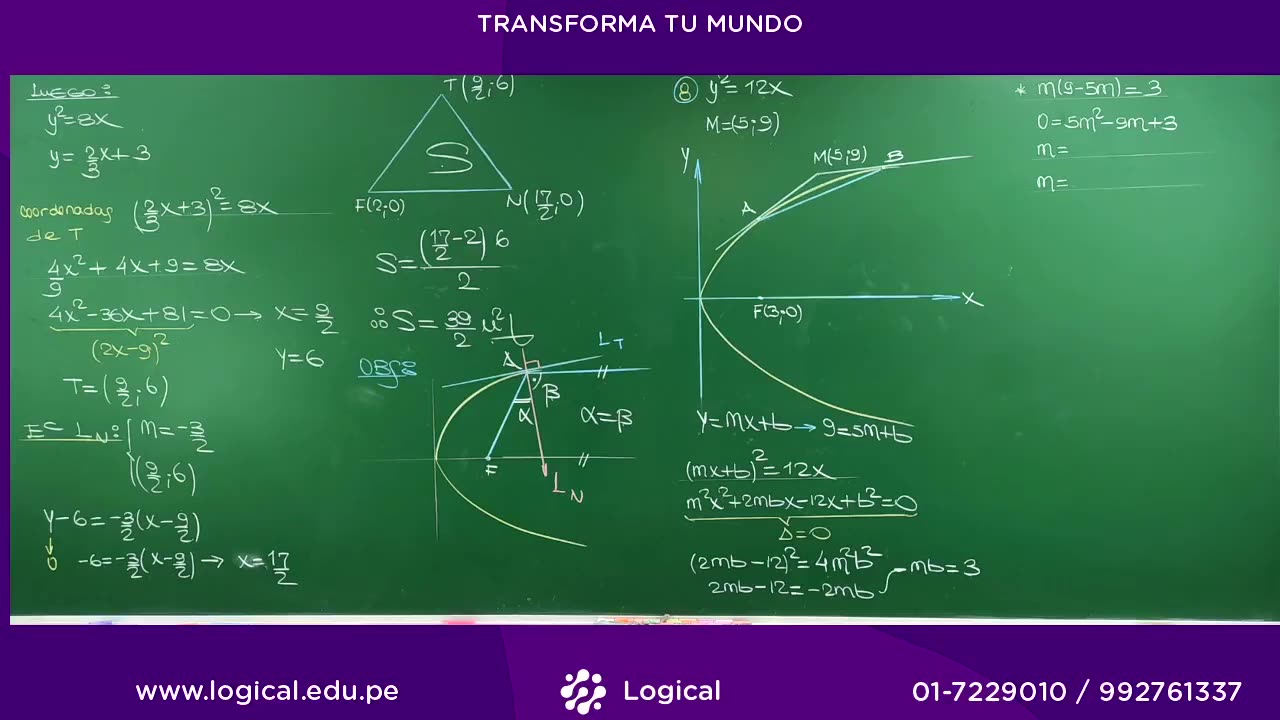 ANUAL LOGICAL UNI 2021 | SEMANA 33 | TRIGONOMETRÍA