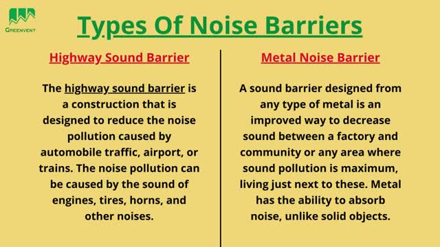 What types of sound barriers used in highway construction