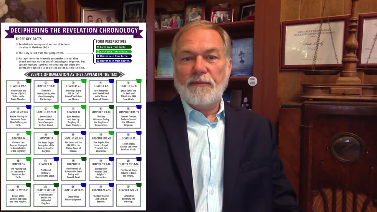 Part 3 of The Prodigal Son Prophecy - UNLOCKING THE MYSTERIES OF REVELATION