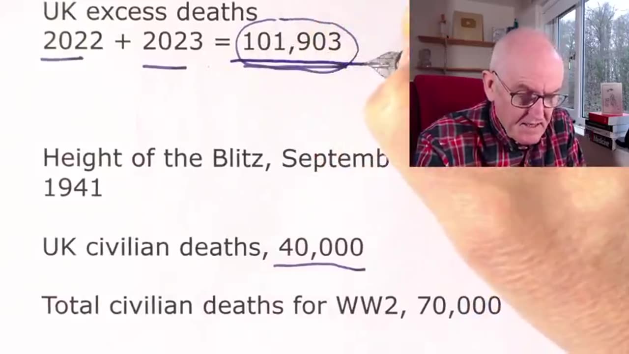 International excess deaths 2023 after mass vaccination