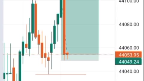 Strong resistance aggressive entry Bank nifty Live 👍#short #sharmarket