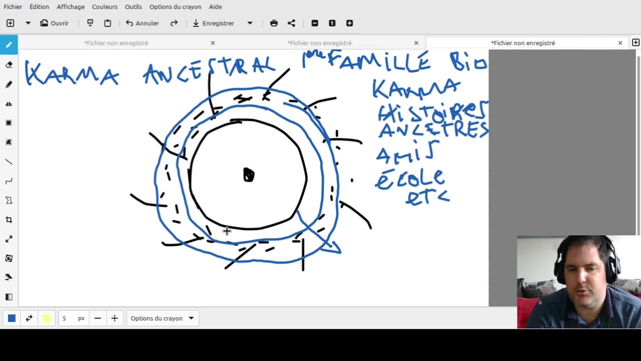 Qu'est-ce que l'énergie ??