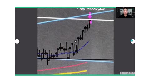 como ganar mucho dinero con trading del futuro (cripto monedas)