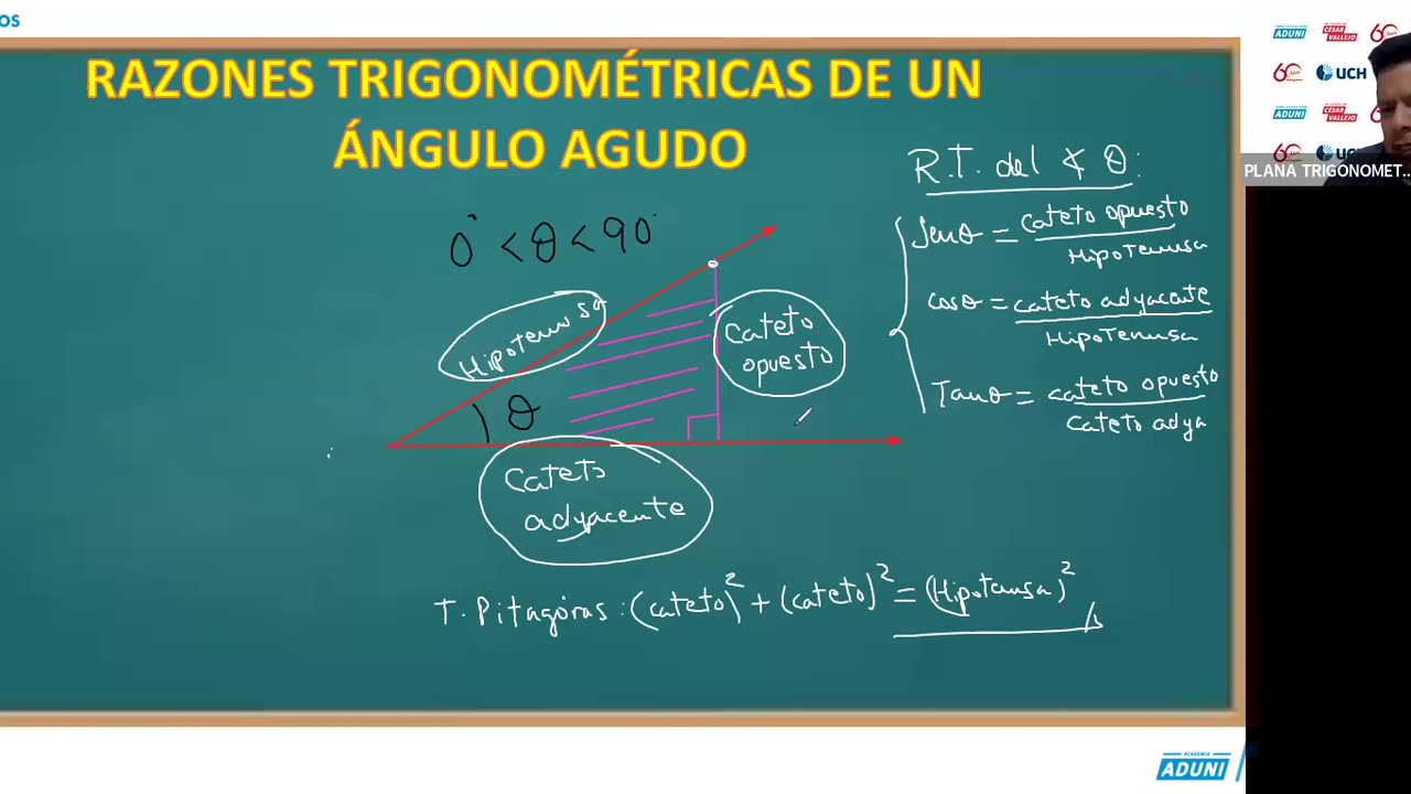 ANUAL ADUNI 2023 | REFORZAMIENTO 01 | TRIGONOMETRÍA PRÁCTICA