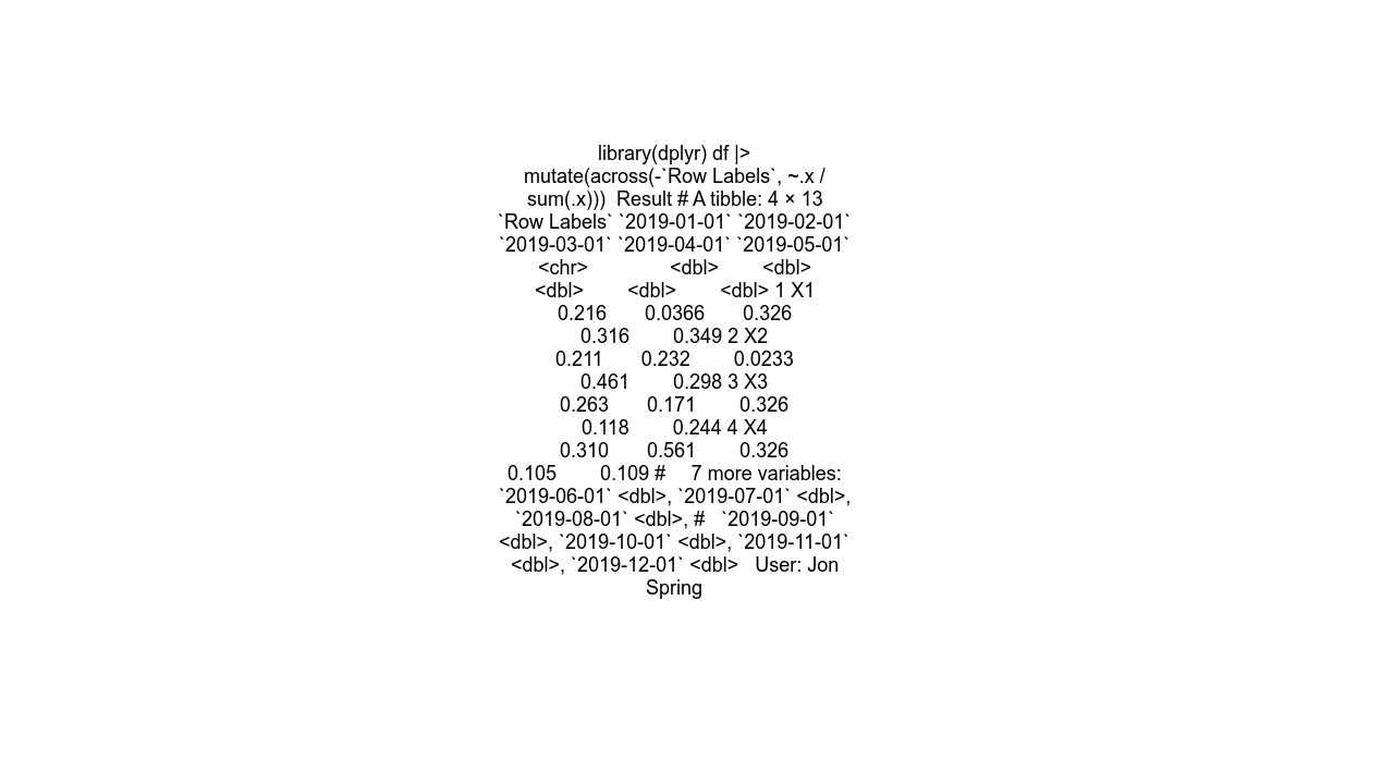 How to Calculate the Percentage Contribution Within Column in a Data Frame Using Pipe Function in R