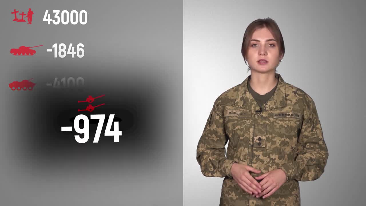 Total enemy combat losses from 24.02 to 11.08