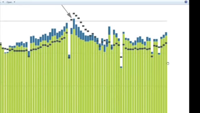 Excess Deaths: Why Is the Media So Silent About This?