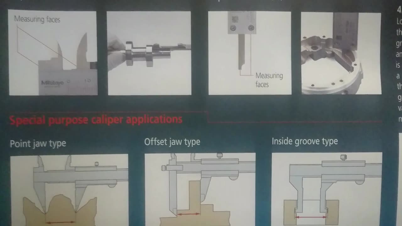 How To Use A Digital Caliper