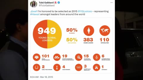 Tulsi Gabbard Questioned About WEF Young Global Leader Tweet (April 2023)