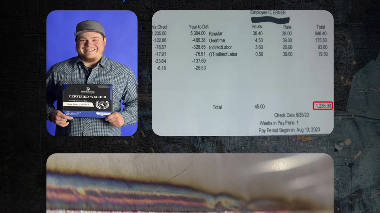 WWA Graduate: Stone Ebner- Student Testimonial