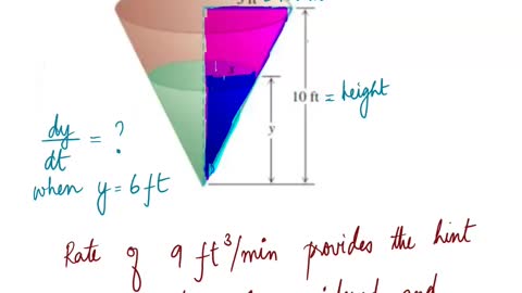 Math4A Lecture Overview MAlbert CH4 | 1 Related Rates