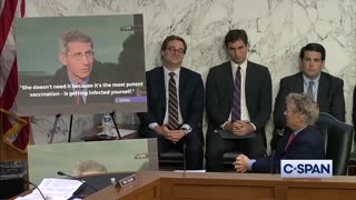 Sen. Rand Paul Clashes with Dr. Fauci: ‘Words Don’t Lie’