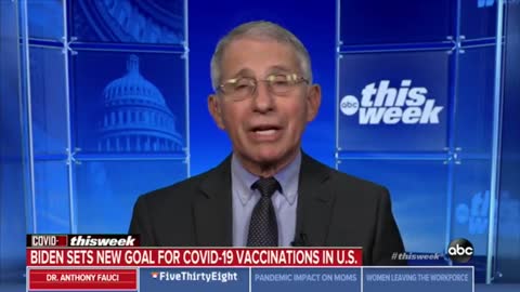 Dr. Fauci: Maybe back to normal next year? (Watch his neck)