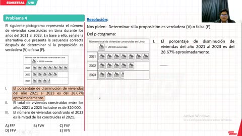 SEMESTRAL VALLEJO 2024 | Semana 21 | RM Aritmética S1