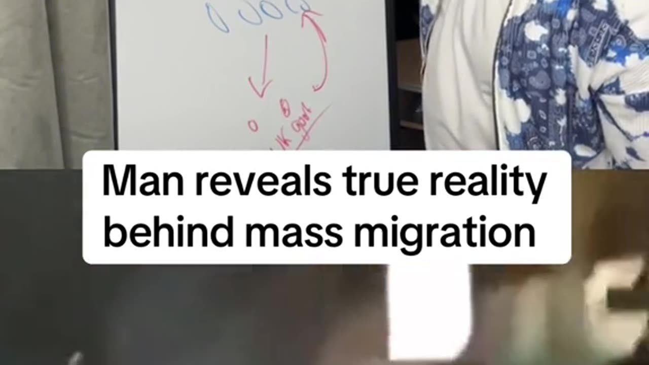 Mass Migration | The Problem?