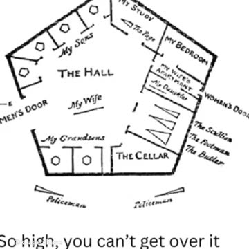 The 2nd Dimension explained: Flatland/Quantum Dimensions. #flatland #criticalthinking #shorts
