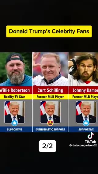 These Are The Smart Patriotic Celebrities