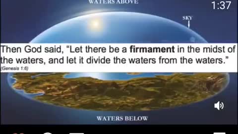 The History Of Flat Earth