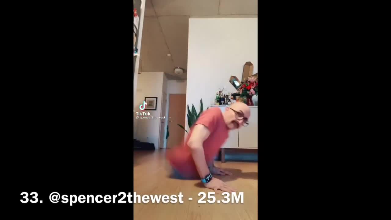 TOP 50 Most Liked TikToks! (AUGUST 2021 UPDATE)