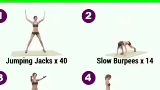 6 Best exercises for Fat burn | & Weight Loss