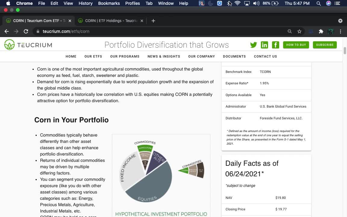 CORN ETF Introduction (Corn)