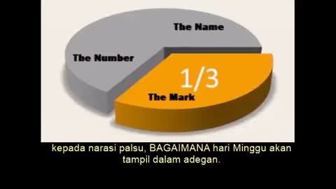 Are You Really Ready For A Sunday Law? Gerald Johnson (Indonesian Subt)