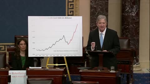 Biden & Harris's high prices are hurting Americans