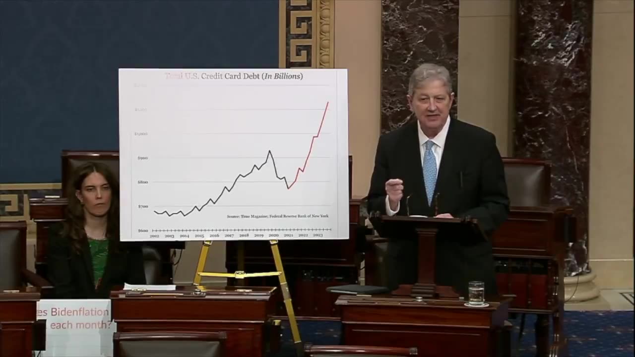 Biden & Harris's high prices are hurting Americans