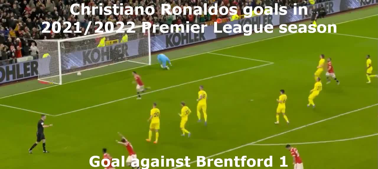 Goals scored by Christiano Ronaldo in the English Premier League 2021/2022 Season