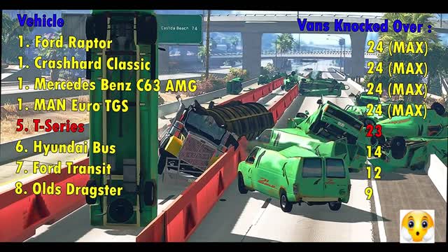 BeamNG online racing game crash test № 4