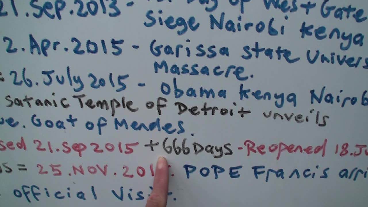 The Decade Of Scheduled Political Assassinations/Murders 1960 - 1970.