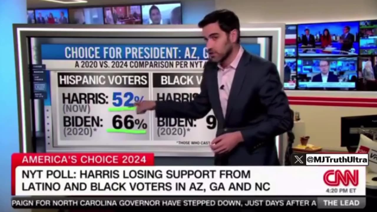 Kamala Gets Bad News Support Drops Among Black Hispanic Voters.mp4