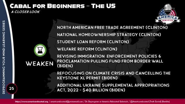 Podcast 25: Cabal for Beginners 2.0 - The US