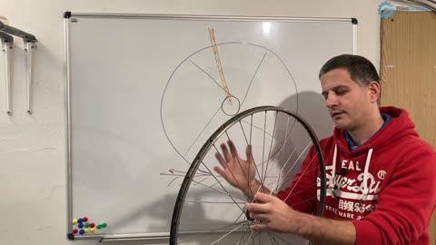 Science behind the spokes - Bicycle wheel