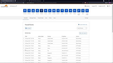 Pov: When a ddos monkey fails to hit a free cloudflare