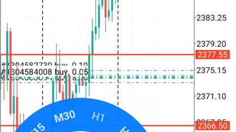 xauusd trading strategy||cash account stock trading||binary options trading signals review 2014 .24