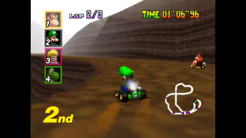 Super Mario Kart 64