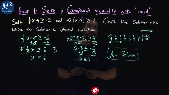 How to Solve a Compound Inequality with "and" (No Solution Example) | Part 3 of 3 | Minute Math