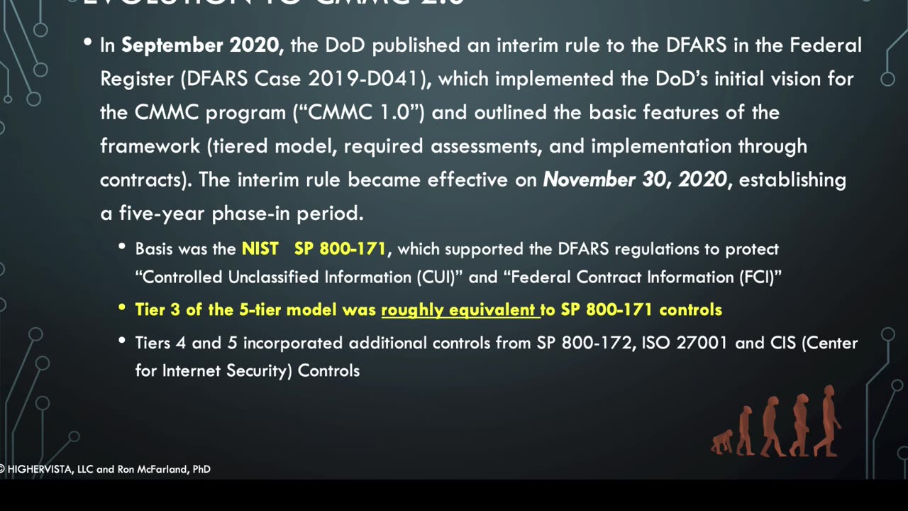 The Truth about CMMC and the NIST SP 800-171r2