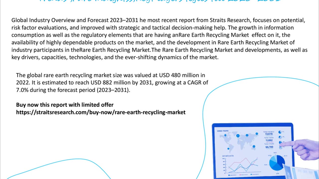 Rare Earth Recycling Market market Report, Market Size, Share, Trends, Analysis By Forecast Period