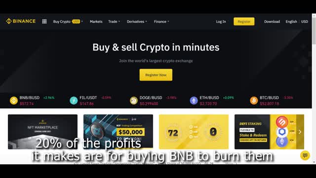 All You Need to Know About Binance
