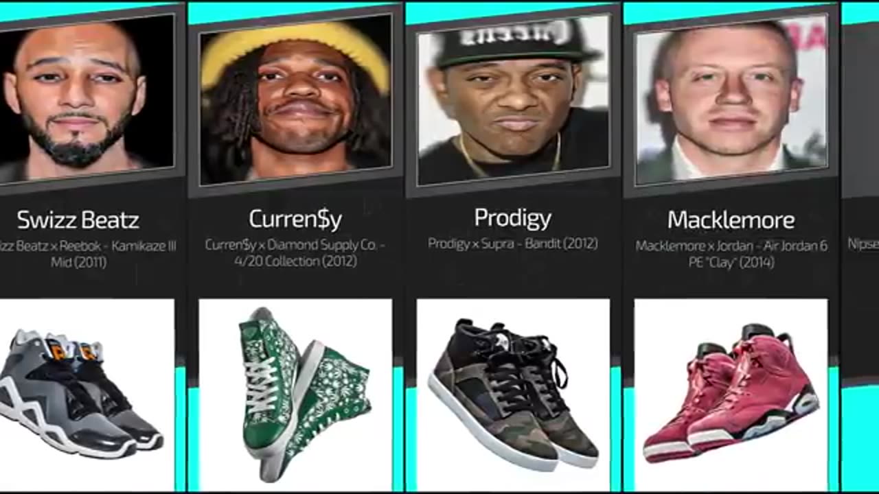 Famous Rappers Sneaker Collaborations