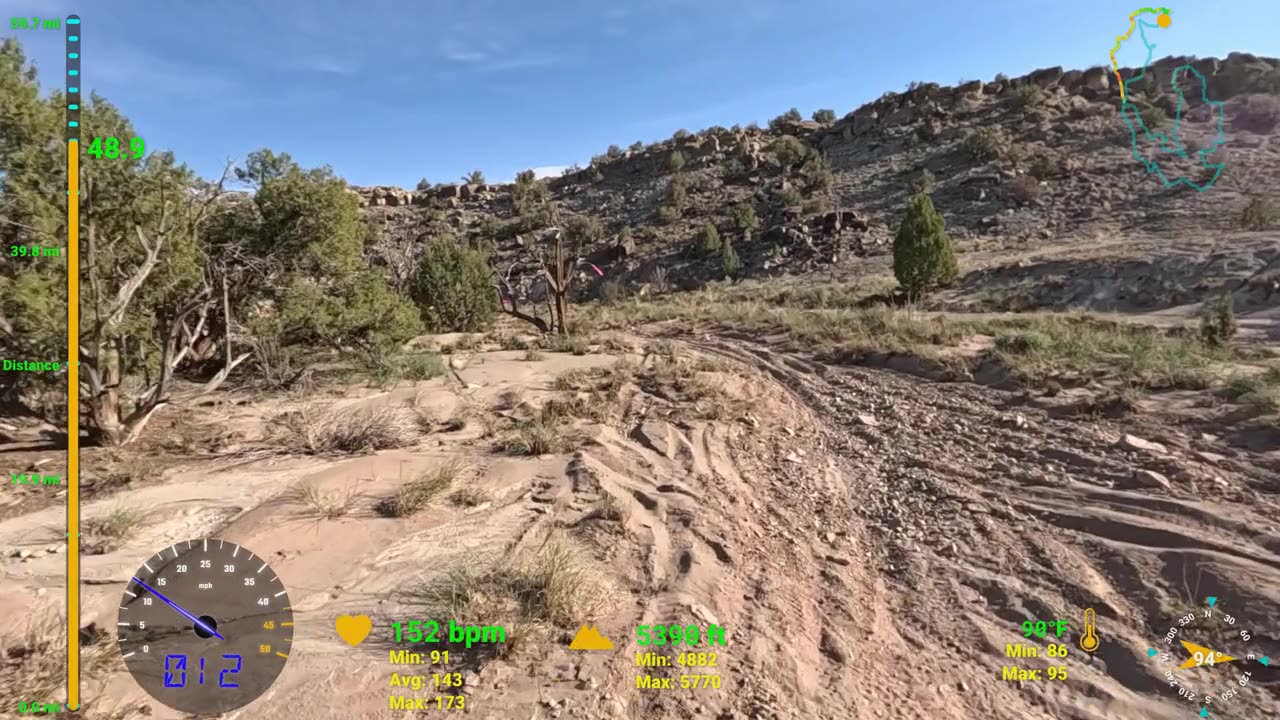 2024 - UMORA - Sage Riders - Chimney Rock Race - Test 4