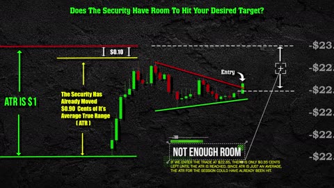 How To Trade The Consolidation Flag Trading Pattern