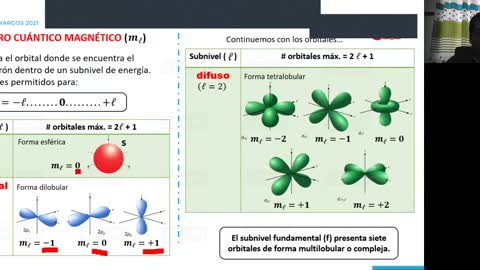 SM semana 05 quimica