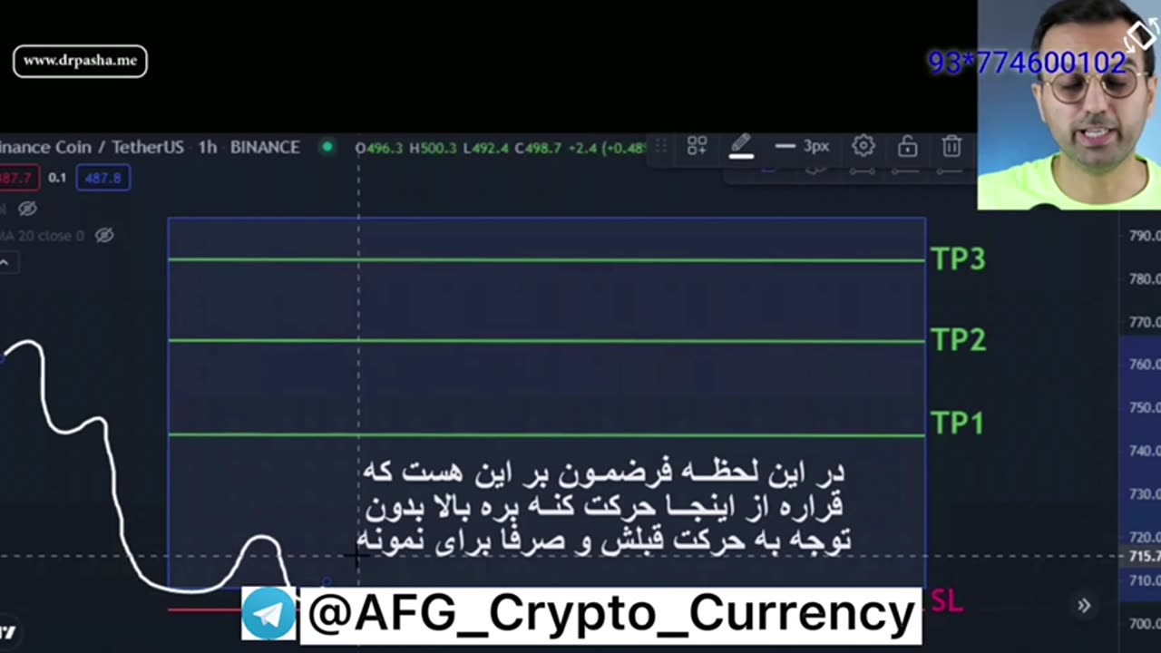 جلسه سی و سوم ترم دوم دوره سوپر تریدر دکتر پاشا