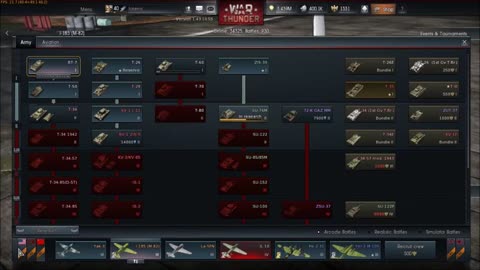 Discussion of current events and future plans