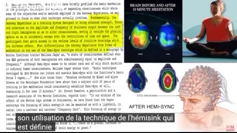 Experience Brain Hemisphere Synchronization.