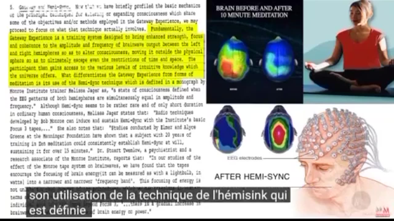 Experience Brain Hemisphere Synchronization.