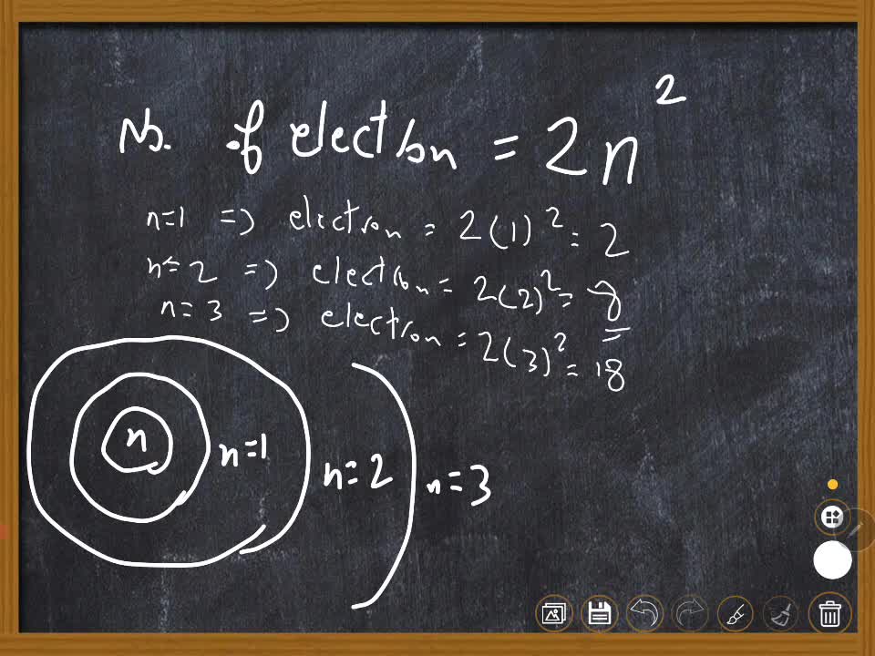 metal atoms are like empty like gas how and then why metals are not gas?